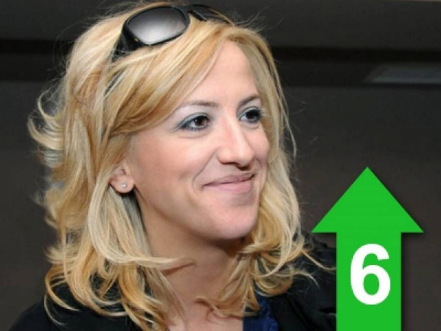 Αφωνία Βενιζέλου για τους ομογενείς της Ουκρανίας