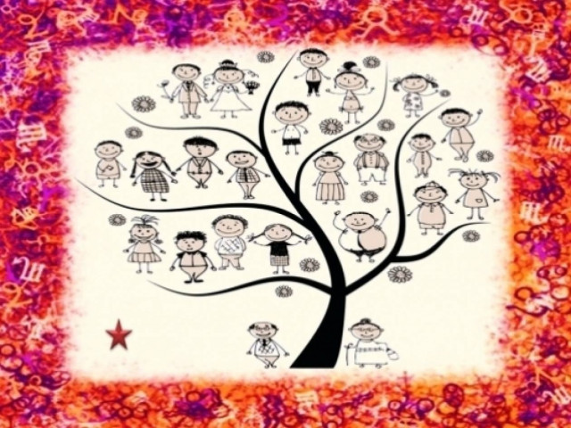 Ανάδρομη οικογένεια και ορθόδρομος Ερμής