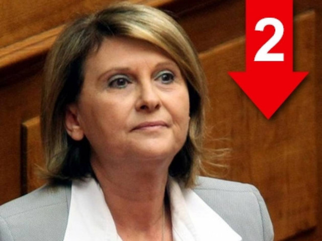 Οι καθαρίστριες πίνουν καφέδες στη Βουλή και παρακαλάνε