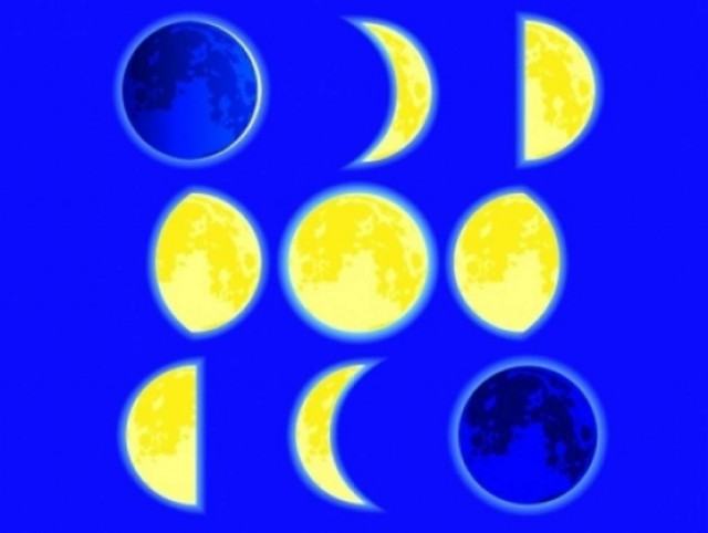 Ελλάδα: τα σεληνιακά φαινόμενα του Μαρτίου