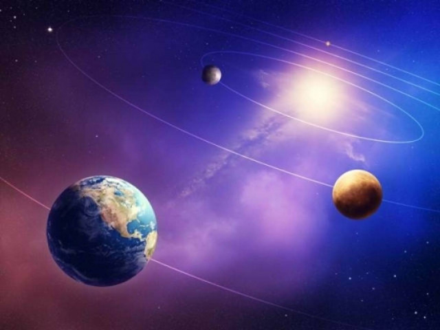 Πλανητικό σκηνικό Μαρτίου 2014