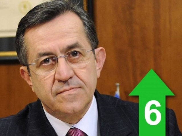 Δεν παράτησα το υπουργείο για να το βουλώσω