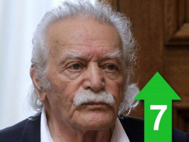 Δεν διεκδίκησαν ποτέ και τίποτε