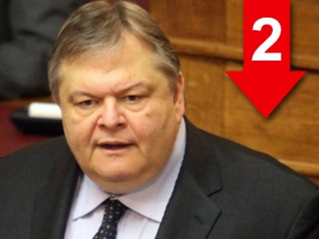 Κάποιοι δεν αντιλαμβάνονται στην Ελλάδα τους κινδύνους!