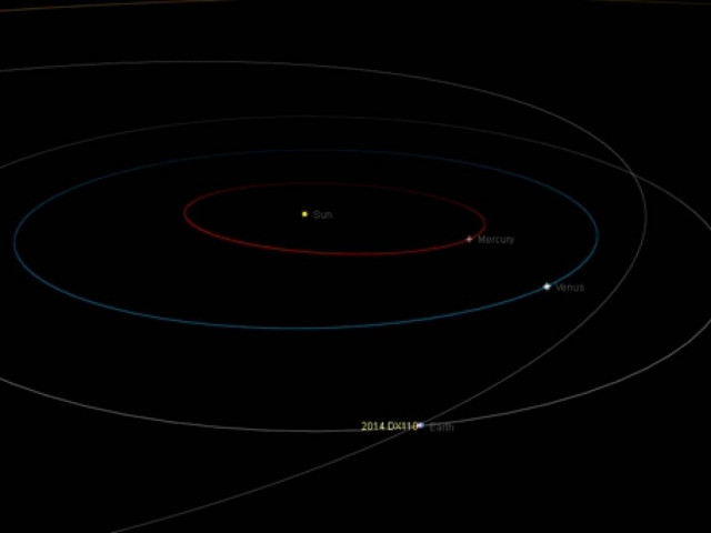 Αστεροειδής θα περάσει ανάμεσα από Γη και Φεγγάρι