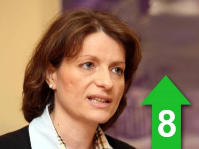 Να αναλάβουμε δράσεις για τη βία κατά των γυναικών