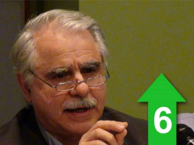 Μπλοκαρισμένη η κυβέρνηση Σαμαρά – Βενιζέλου