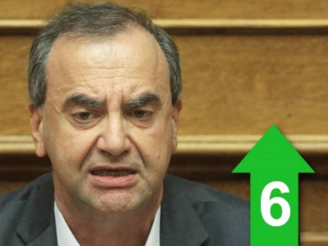 Το ποτάμι είναι θολό