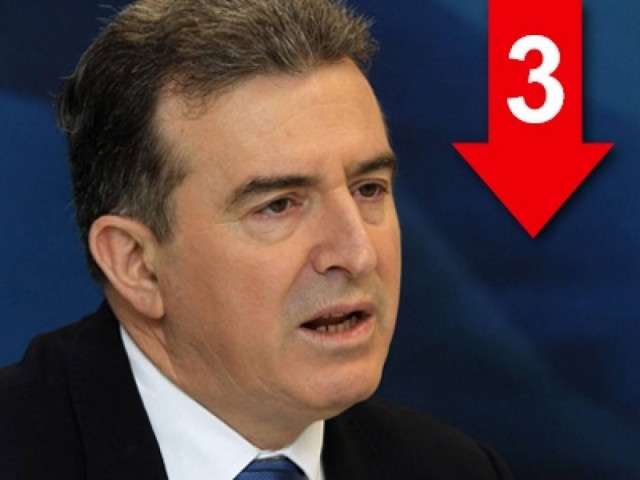 Το κόμμα του Ανδρέα και της Μελίνας είναι απαραίτητο