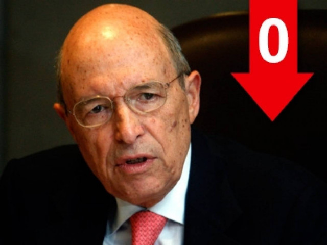 Άχρηστοι όλοι οι δημόσιοι υπάλληλοι