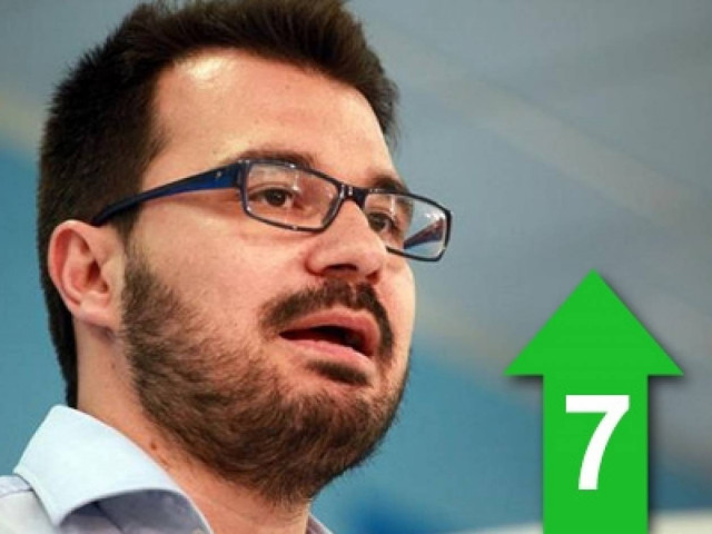 Όχι σε όρους πολιτικής μόδας