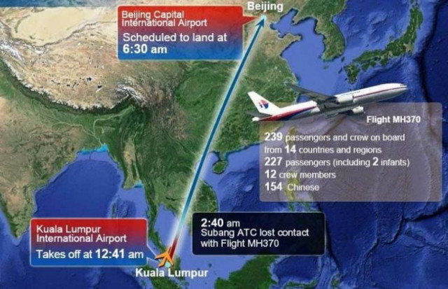No sign of Malaysia Airlines Boeing 777