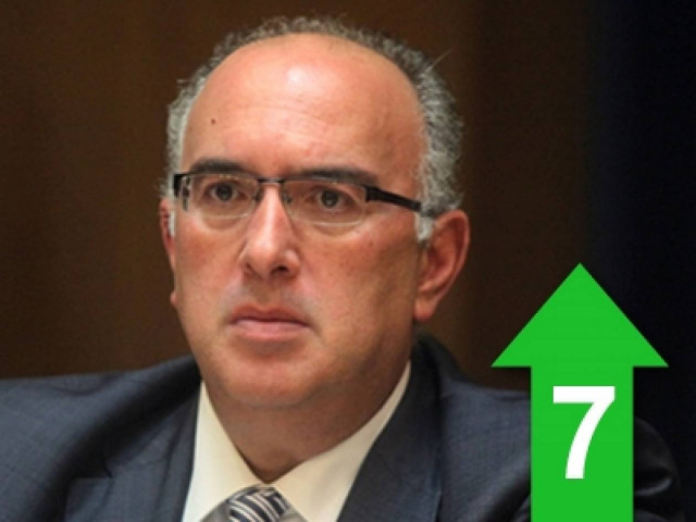 Η τρόικα γωνιακό μαγαζάκι ιδιωτικών συμφερόντων!