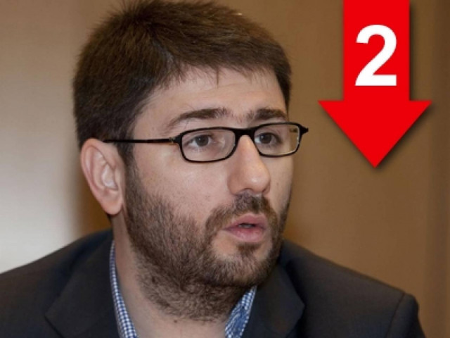 Το ΠΑΣΟΚ δεν αυτοδιαλύεται