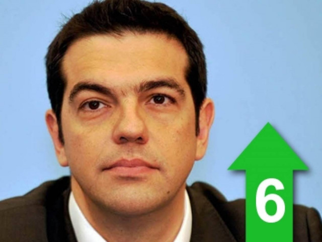 Στις 25 Μαΐου οι λαοί αποφασίζουν αν θα ζήσουν με την Τρόικα ή όχι