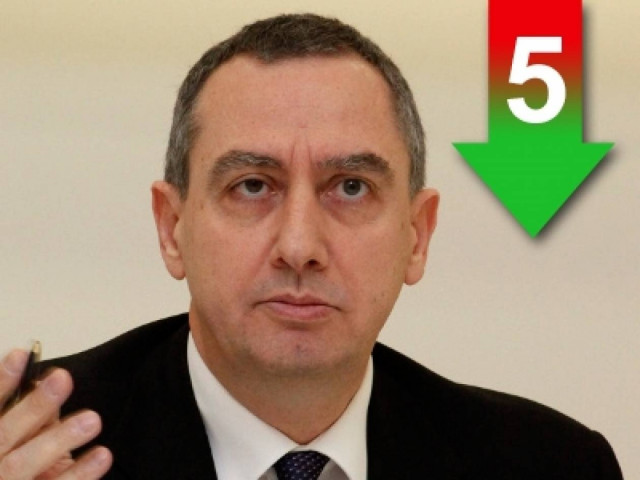 Προσπαθούμε να αποφύγουμε το τρίτο Μνημόνιο