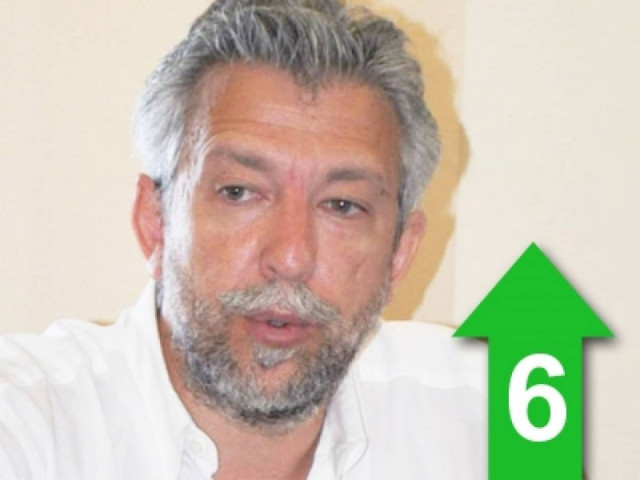 Κάποιοι μοιράζουν τα «ιμάτια» της ελληνικής οικονομίας