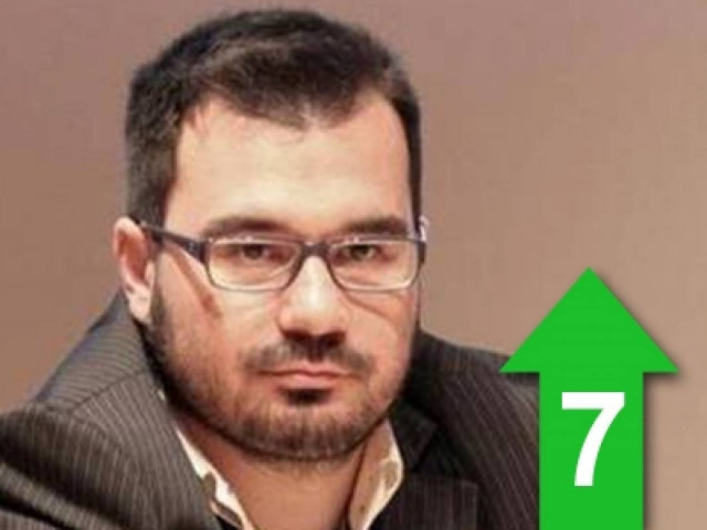 Δεν ανεχόμαστε άλλο εμμονές και παιχνίδια