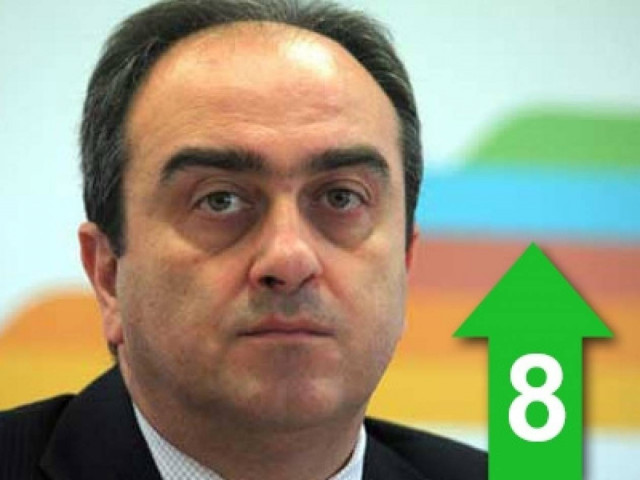 «Όχι» σε ανάμιξη ελαιόλαδου με σπορέλαια