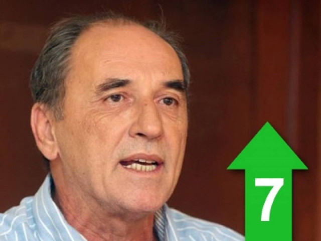 Μετά τις ευρωεκλογές θα τεθεί θέμα εθνικών εκλογών