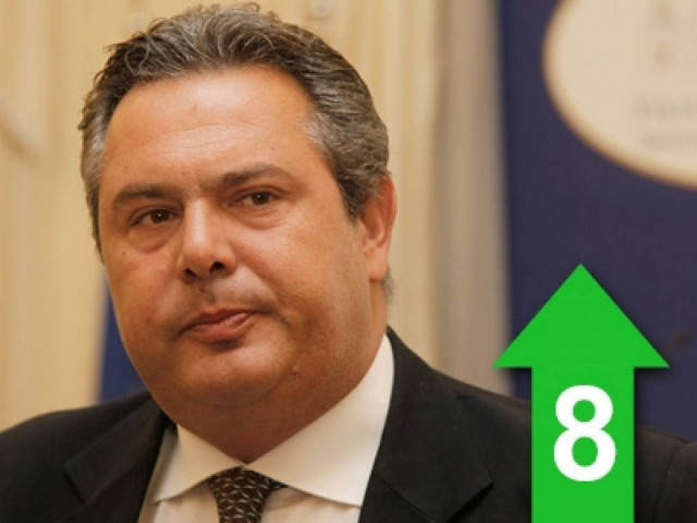 Οι κόκκινες γραμμές έγιναν ροζ