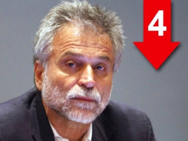 Να εκλέξει τουλάχιστον έναν ευρωβουλευτή η ΔΗΜΑΡ