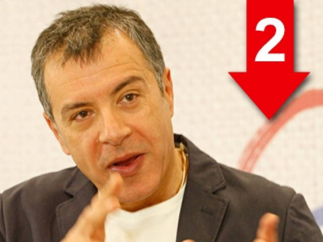 Φέρε τα ένσημα του Τσίπρα και μετά μιλάμε για συμφέροντα