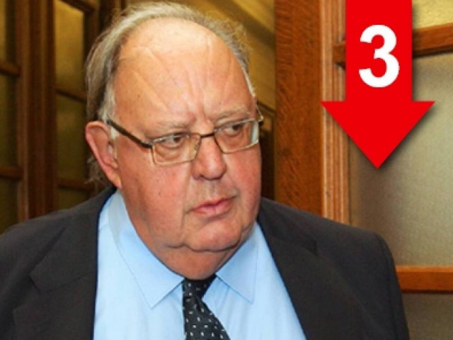 Την τρόικα μας πήραν ζουμ τριαλαρό