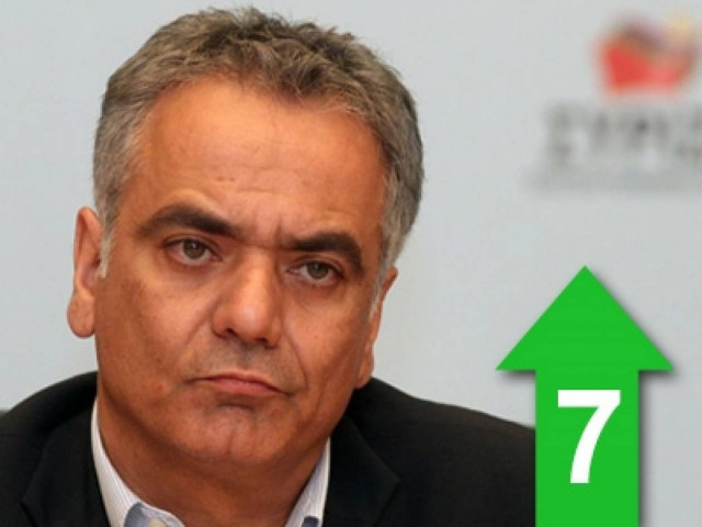 Οι επιπτώσεις στους εργαζόμενους θα είναι τραγικές