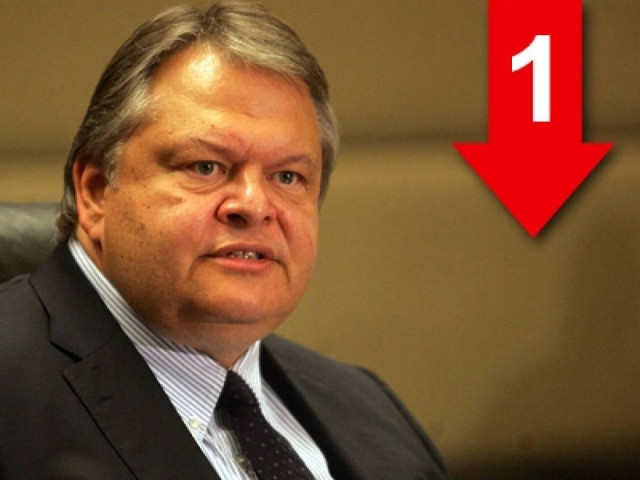 Ένδειξη αποφασιστικότητας οι κυρώσεις προς τους Ρώσους