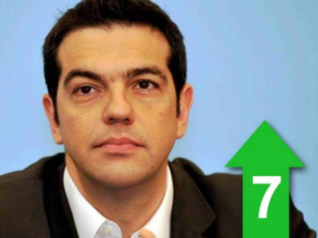 Σχεδιάζουν να μας φορέσουν νέο Μνημόνιο μετά τις ευρωεκλογές