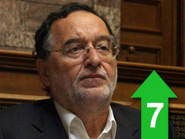 Το «Ποτάμι» κινείται στην κοίτη του Σημιτικού ΠΑΣΟΚ