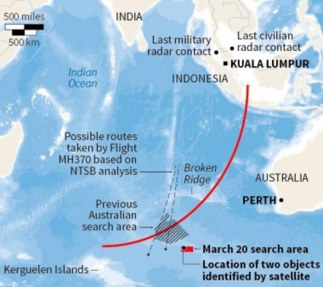 Από αύριο τα νεότερα για το Boeing