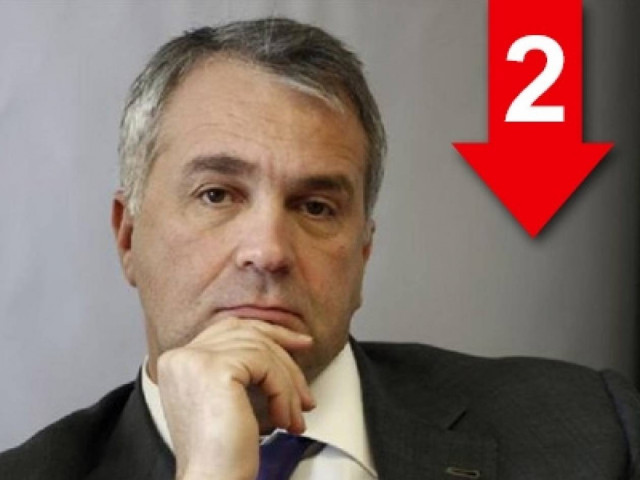 Είμαι ήσυχος για την ψηφοφορία