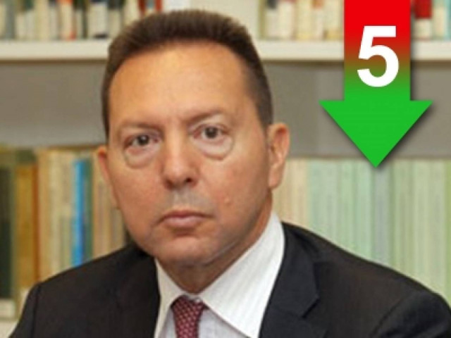 Νέους φόρους δεν θα βάλουμε με τίποτα