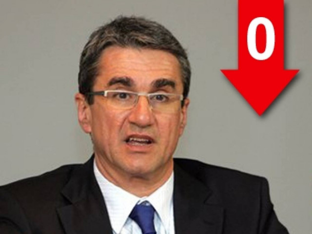 Δεν ψηφίζω τη ρύθμιση για γάλα – φαρμακεία