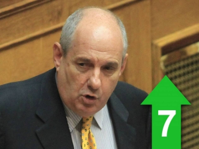 Κανένας δεν μπορεί να αγγίξει το όνομα της Μακεδονίας