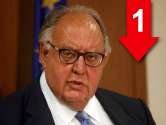 «Τσόγλανε»