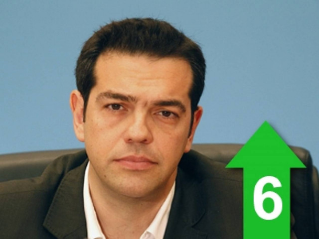 Η Κύπρος βιώνει μια διπλή ομηρία