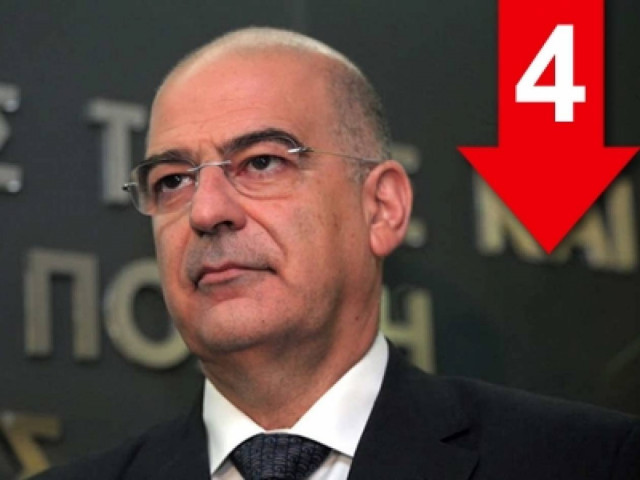 Μεταρρυθμίσεις ή καταστροφή