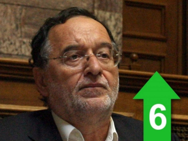 Τα μέτρα συνομολογούν νέο μνημόνιο