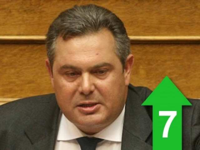 Δεν θα γίνουμε πατερίτσα αυτών που δολοφόνησαν την Ελλάδα