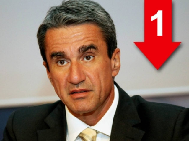 Να παραιτηθεί ο Χατζηδάκης