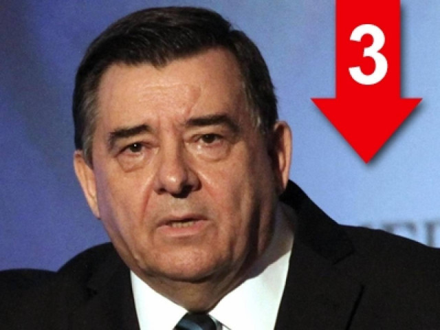 Το ευρώ είναι κηδειόσημο