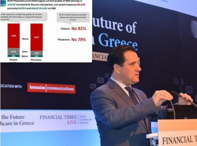 Deep inequalities and poorer health services for the Greeks