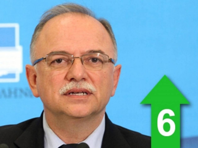 Πριν από την πρωταπριλιά η κυβέρνηση μας «φλόμωσε» στο ψέμα