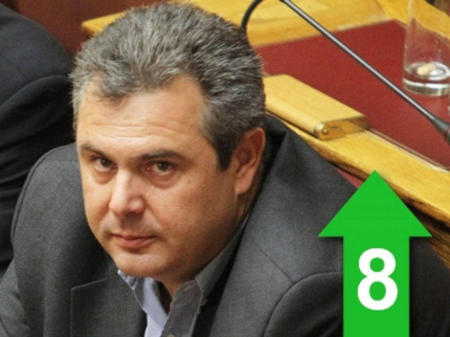 Πιο δημοφιλή αρχηγό από τον Βενιζέλο δεν είχε ποτέ η ΝΔ