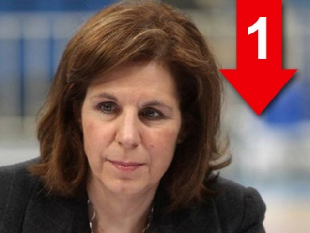 Δεν έβρισα τον Γ. Παπανδρέου