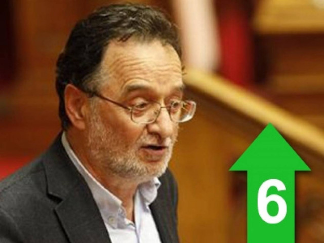 Μου ήρθε να πλακώσω στις σφαλιάρες τη Χριστοφιλοπούλου