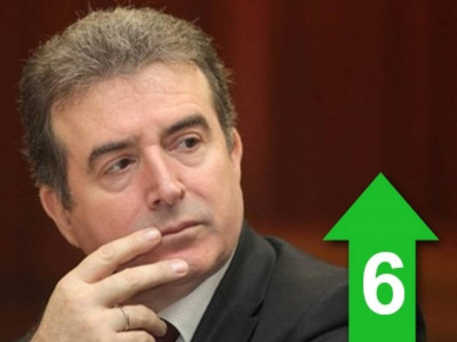 Το ΠΑΣΟΚ αυτοκαταστρέφεται